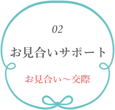 お見合いから交際までお見合いサポート