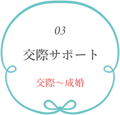 交際から成婚まで交際サポート